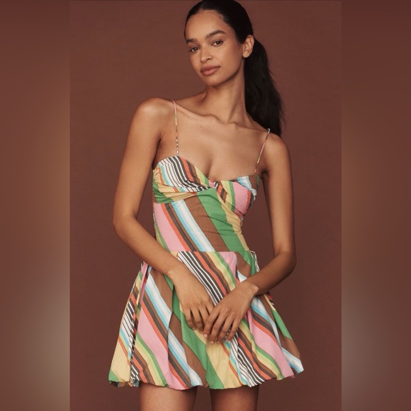 s/w/f fitted balloon mini dress THE PARTY DRESS @ritamontezuma styles our La Fiesta Fitted Balloon Mini as the perfect wedding guest dress